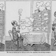 Image for article titled Push Button Lunch (1903)